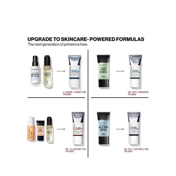 $3 🌙 Smashbox Photo Finish Illuminate Glow Primer Vitamin C NEW - Picture 11 of 11